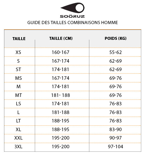 guide-taille-sooruz-combi-homme.jpg